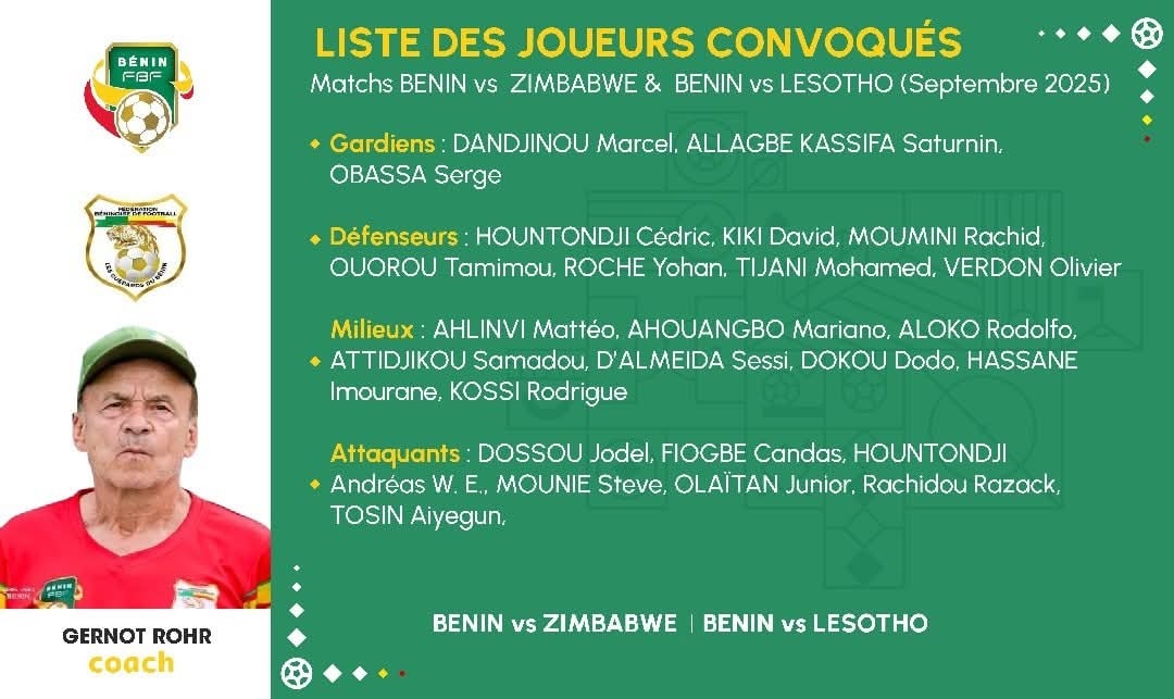 Éliminatoires Mondial 2026 : Bénin ROHR MAINTIENT LE CAP