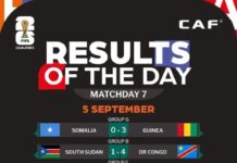 C’était une sacrée journée de confrontations de #WCQ en Afrique, n’est-ce pas ? 🤩