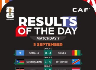 C’Ă©tait une sacrĂ©e journĂ©e de confrontations de #WCQ en Afrique, n’est-ce pas ? đ€©