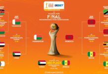 Le Maroc et Madagascar s’affronteront en finale du CHAN CAF TotalEnergies PAMOJA 2024 à Nairobi