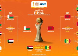Le Maroc et Madagascar s’affronteront en finale du CHAN CAF TotalEnergies PAMOJA 2024 à Nairobi