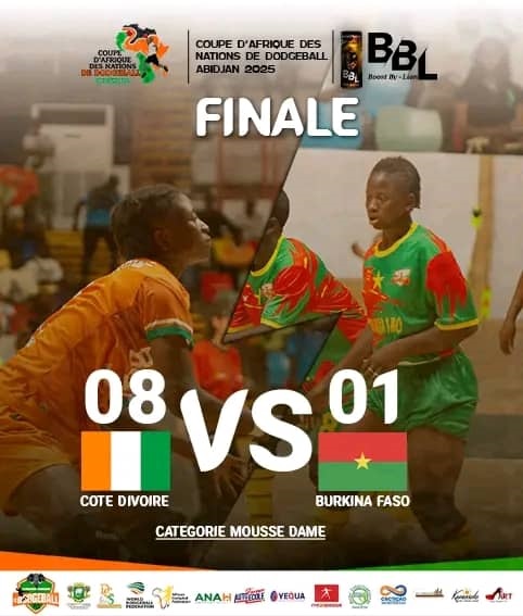 CAN Dodgeball Abidjan 2025 : LA_COTE D’IVOIRE SUR LE TRÔNE DE L’AFRIQUE !