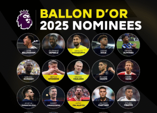 Ballon d’Or 2025 Award Ceremony – En direct