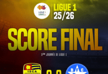 CIV-Ligue 1 Lonaci – J5 – ISCA 0 – BOUAKÉ FC 0 / BOUAKÉ PLIE MAIS NE ROMPT PAS !