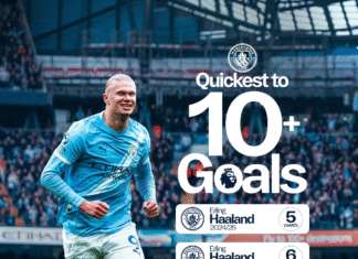 Haaland porte Manchester City pour une nouvelle victoire – (J8)