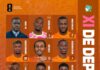 ⚡ LE CHOC DU JOUR 🌍🏆 🇨🇮 CÔTE D’IVOIRE – 🇳🇴 NORVÈGE : LES ÉLÉPHANTS À L’ASSAUT DU MUR NORDIQUE !