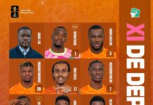 ⚡ LE CHOC DU JOUR 🌍🏆 🇨🇮 CÔTE D’IVOIRE – 🇳🇴 NORVÈGE : LES ÉLÉPHANTS À L’ASSAUT DU MUR NORDIQUE !