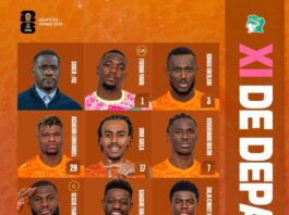 ⚡ LE CHOC DU JOUR 🌍🏆 🇨🇮 CÔTE D’IVOIRE – 🇳🇴 NORVÈGE : LES ÉLÉPHANTS À L’ASSAUT DU MUR NORDIQUE !