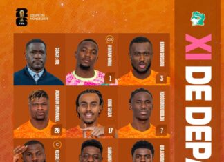 ⚡ LE CHOC DU JOUR 🌍🏆 🇨🇮 CÔTE D’IVOIRE – 🇳🇴 NORVÈGE : LES ÉLÉPHANTS À L’ASSAUT DU MUR NORDIQUE !