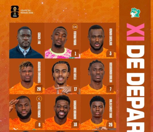 ⚡ LE CHOC DU JOUR 🌍🏆 🇨🇮 CÔTE D’IVOIRE – 🇳🇴 NORVÈGE : LES ÉLÉPHANTS À L’ASSAUT DU MUR NORDIQUE !